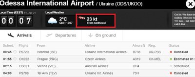 Odessa_weather.jpg