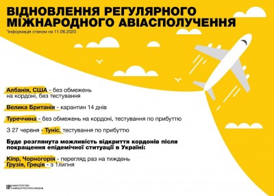 ukraine_foreighners_entrance.jpg