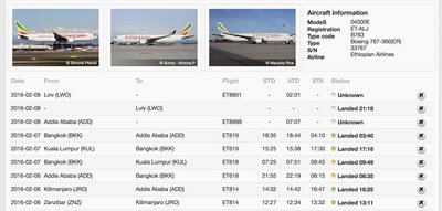 Screen Shot 2016-02-09 at 09.12.52.jpg