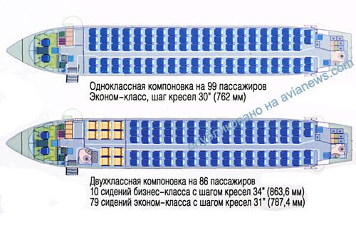 Антонов Ан-158 компоновка