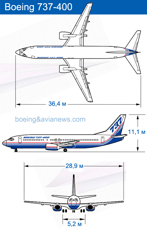 Технические характеристики, длина, высота, размах крылье Boeing 737-400