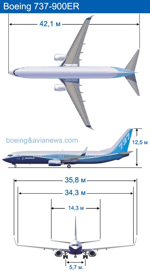 Технические характеристики Boeing 737-900ER