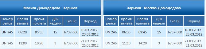 расписание