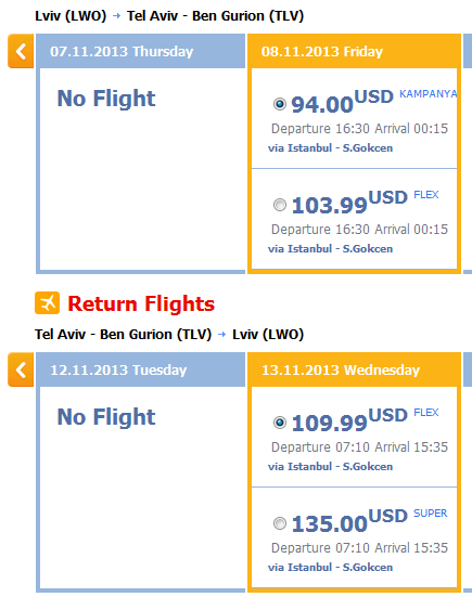 lwo-tlv.png