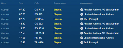   -    Austrian Airlines