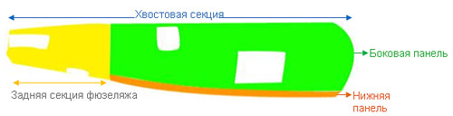 Длина хвостовой части фюзеляжа составляет 20 метров. Она состоит из задней секции фюзеляжа, производимой на заводе Airbus в Гетафе (Испания), двух боковых панелей, поставляемых компанией Premium AEROTEC (Германия), а также верхней и нижней панелей, производимых на заводе Airbus в Штаде (Германия).
