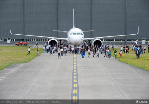   Airbus A320neo
